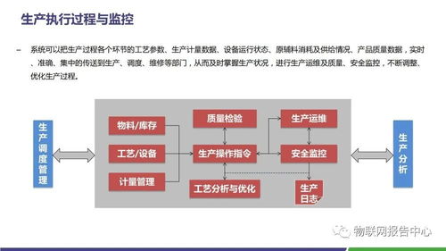 水泥領(lǐng)域智慧工廠物聯(lián)網(wǎng)解決方案