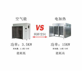 低成本、高效率 廣州丹萊空氣能紙托烘干機(jī)在計(jì)算機(jī)紙托生產(chǎn)中的應(yīng)用